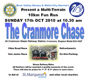 It's Not Too Late to Apply for the Cranmore Chase Fun Run